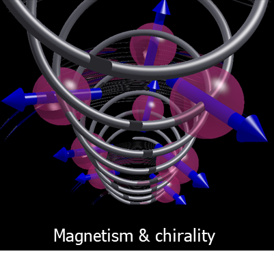 11_MagnetismandChirality.png