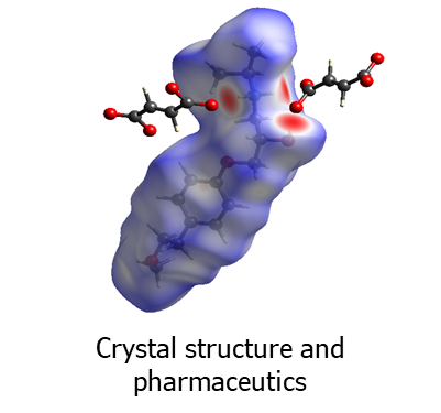 6_Crystal%20structure%20and%20pharmaceutics.png